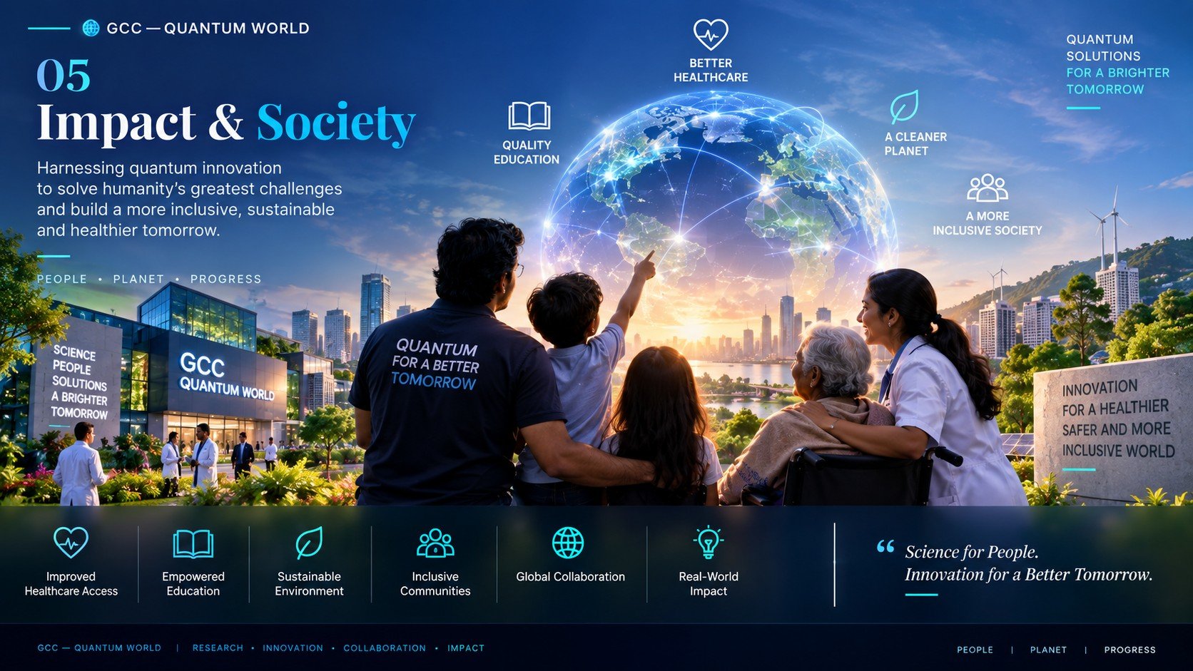 GCC — Quantum World's Impact & Society outcomes — improved healthcare access, empowered education, sustainable environment, inclusive communities and global collaboration
