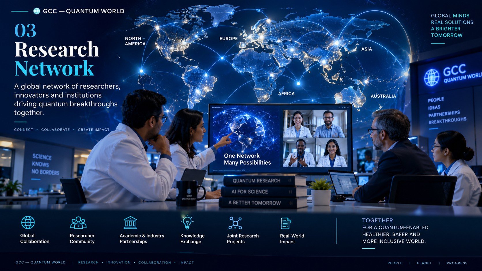 GCC — Quantum World's Research Network — one network, many possibilities, connecting researchers across the globe